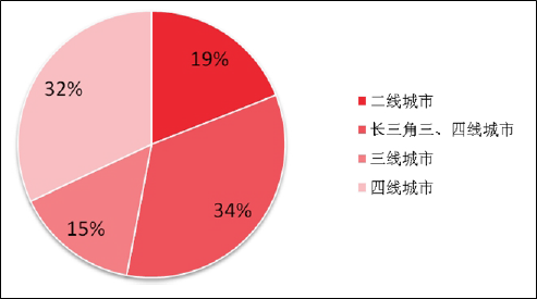 银河证券注册多个 - 「文化周刊」唐长安公务员如何上班?