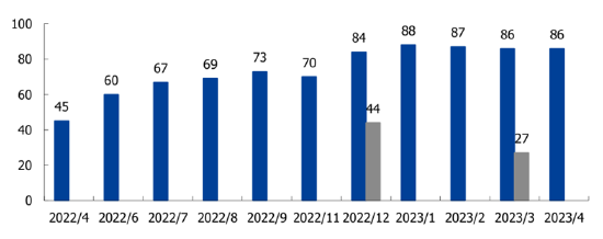 ETF日报：游戏版号常态化发布下叠加AIGC催化，游戏板块值得关注，可借道游戏ETF、游戏沪港深ETF分批布局