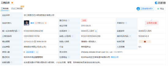 阿里小贷公司注销