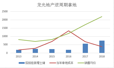 「和记网」整治河涌美化环境,广州这个街道办为什么成了被告?
