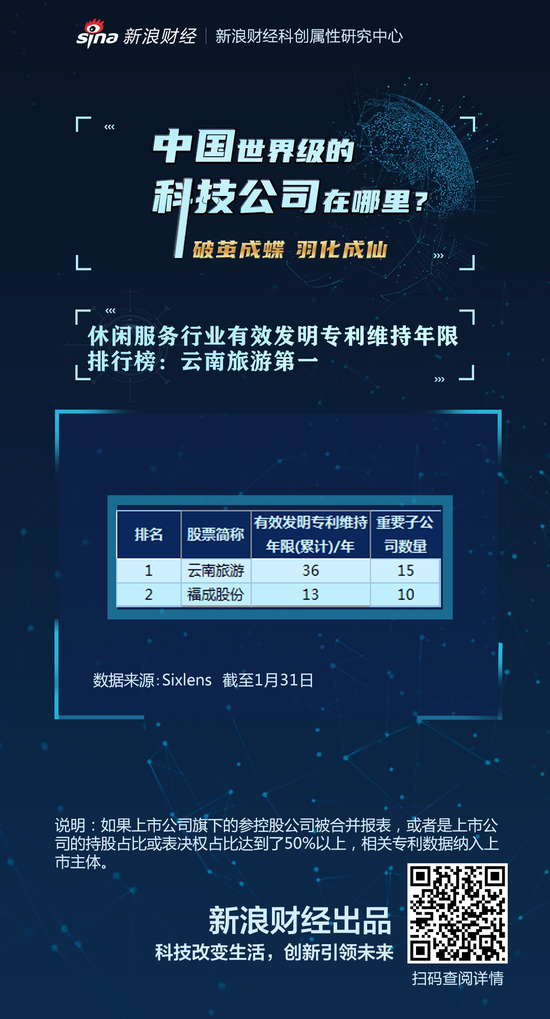 数据分析师有效期,数据分析师一般一个月多少钱