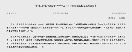 稳了!?一图看懂历次降准对地产板块影响