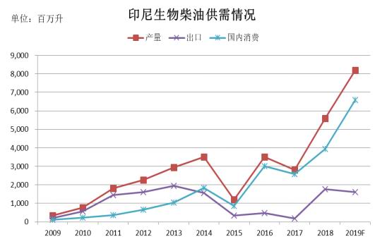 澳门网络软件,日自两栖部队赴菲律宾演练夺岛 距我黄岩岛仅250公里