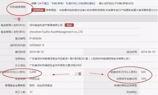 阜兴系百亿资金爆雷 如何炼成火眼金睛识别跑