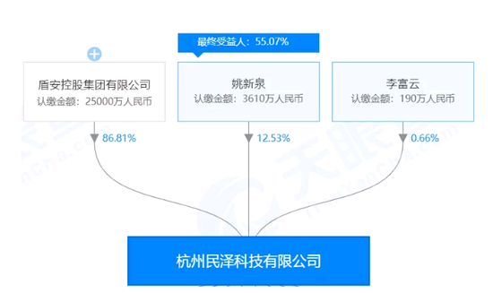 网上趣赢娱乐注册官网 没有大长腿就别穿”狗啃式“短裤,杨超越成短腿,紫宁惨变五五分
