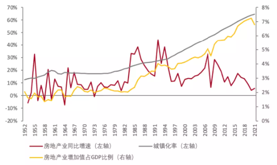 【ETF操盘提示】顺产业周期！地产ETF（159707）标的指数加速聚焦头部房企！浅析地产龙头的3重投资逻辑