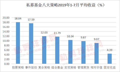 图片:官微、自媒体用