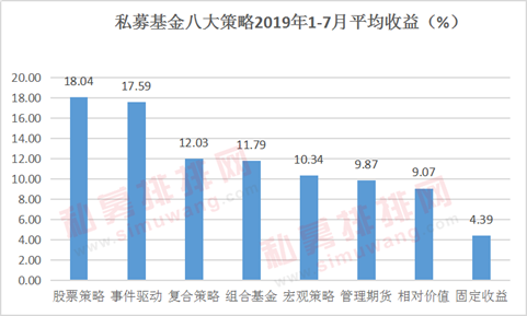 图片：官微、自媒体用