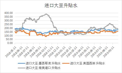 永利博娱乐场取款最低额度 表现良好,波霸创造机会并列队内最多