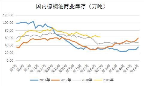 赌场赌大小会作弊 - 大脑科学明证!你需要知道的学习进步,效率学习的3个黄金比率