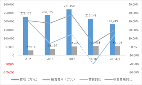 「无限娱乐怎么找游戏」巴萨大名单:MSGD领衔,朗格莱伤缺,阿图尔轮休