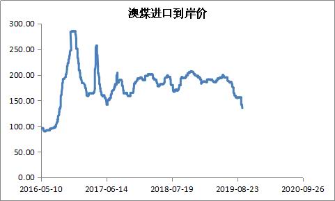 移动电玩城注册送分_立思辰股东王邦文减持408万股 套现约4301万元