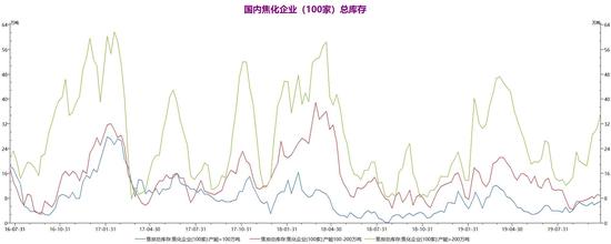 城值得您信赖 银保监会:要求商业银行2021年完成全部股权确权
