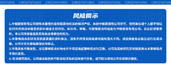 中粮期货:现货需求回落,生猪预期下滑?