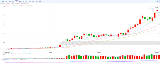 周鸿祎“要AI，不要爱” 知情人称感情4年前破裂，老板娘常来公司“坐镇”掌握动态