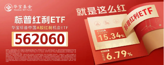 高股息龙年延续强势，标普红利ETF（562060）冲高涨逾2%，场内价格刷新上市以来新高！