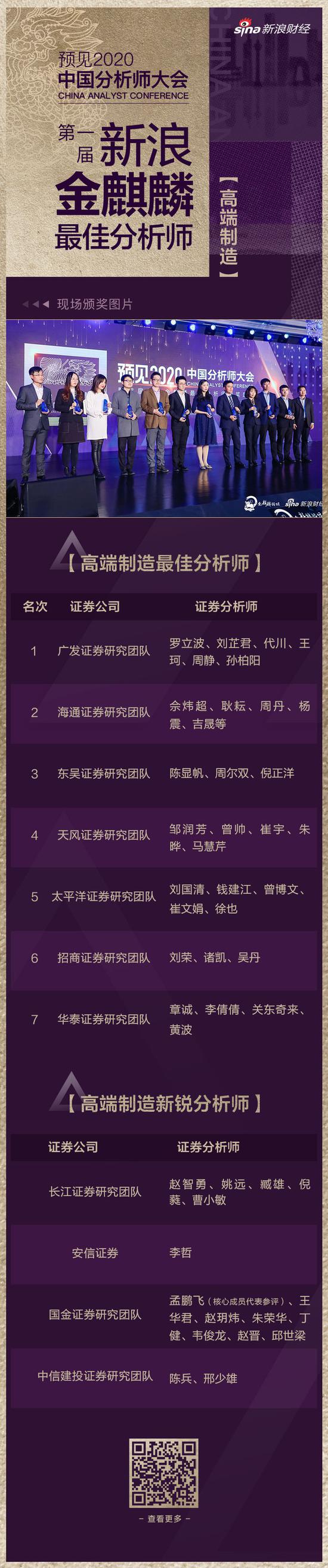 186最快开奖下载|金融投资报:寻找鲁大师的A股版本