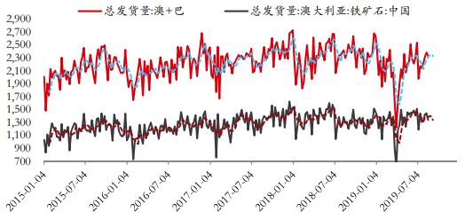 ag亚游集团提款,从白变黄再变绿,中山这棵“网红树”很“善变”|美图