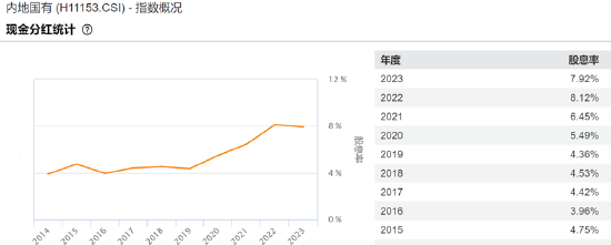 ETF日报：中证全指通信设备指数当前市盈率为24.78x，具有一定安全边际，投资者可持续关注通信ETF
