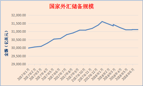 来源:新浪外汇