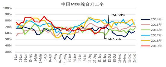 奥门金沙城娱乐赌场-庄神你真是个“欺软怕硬”主,没了霍华德的牵制立马变身第一中锋