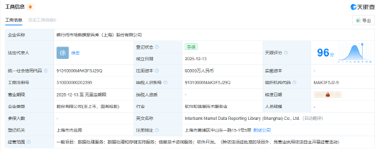 银行间市场数据报告库公司登记成立 注册资本6亿元