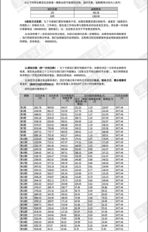 资料来源:周先生提供