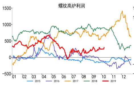 阿联酋在线娱乐·银保监会拒绝国联人寿准股东入门 怀疑“循环出资”