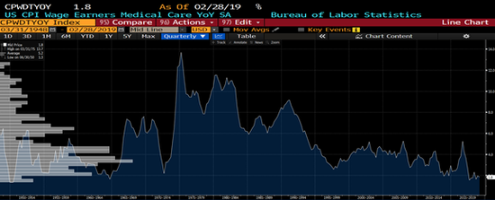 <a href='http://www.fishea.cn/mall/' target='_blank'>数据</a>来源:Bloomberg