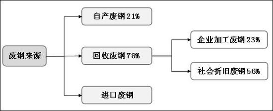 友趣娱乐下载,张洹:艺术家做的都是垃圾 放弃“行为”不想重复