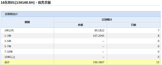 ag视讯代理,ag视讯代理,10月12日行情分析:整体下跌!兴化母蟹小跌!高淳最高跌幅20%