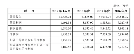 pt送开户金_内心里,信仰神灵的星座