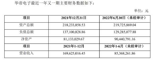 华帝的内斗硝烟，为何突然散了？