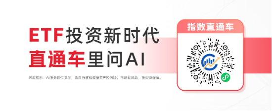 如何一键把握“硬科技”行情？指数直通车“问AI”让投资决策更简单