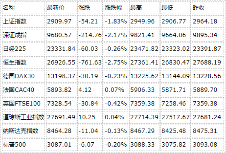 「菲律宾神话娱乐」解码中国经济的动力之源 三个视角看下半年经济走势