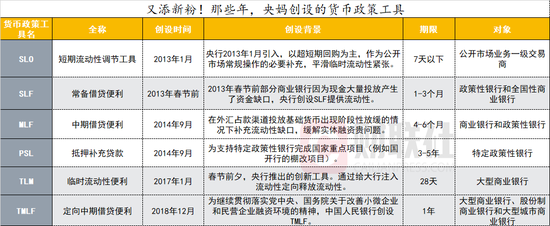 图片来源财联社