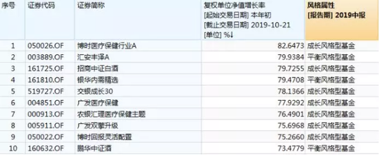 ryf666·美国出售过期导弹是坑乌克兰?其实是乌太“坑”