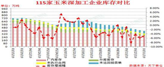 鑫鑫娱乐是真吗,农行发行600亿元二级资本债 票面利率可达4.53%