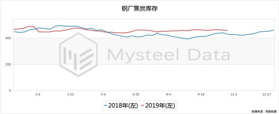 七彩娱乐汇app下载|平均9天一次!浙江一报账员“花式侵吞”公款384万元