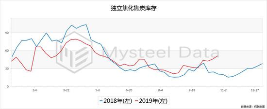 手机电玩注册送分新平台·请注意!注销手机号不解绑App,等着账户被盗刷吧