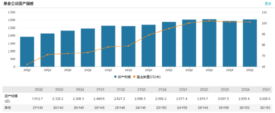 浦银安盛基金高管变更：新任蒋佳良为总经理助理兼首席权益投资官 新任顾佳为副总经理兼财务负责人