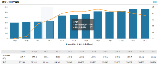 浙商基金新任纪士鹏为督察长 曾任职于汇添富、万家、国联安等公司