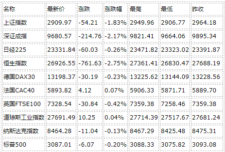 百世官网_Google的AI工具可帮助追踪野生动植物