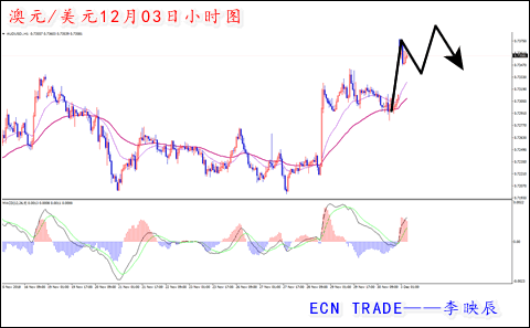 gdp指的是什么_GDP是什么意思(3)