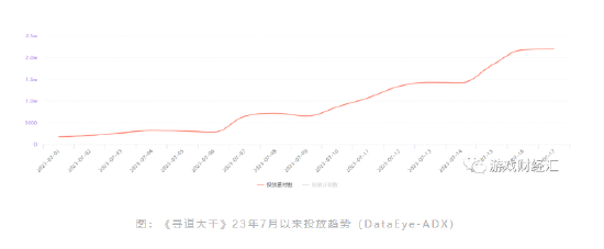 三七23H1观察：SLG失宠，回归MMO老本行，海外收入赶超网易，投资越来越像腾讯？
