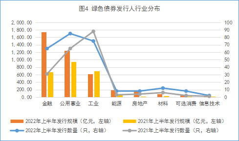 运营市场发行计划,市场运营方案