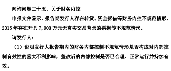 资料来源:公司公告