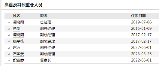 大成基金温智敏因个人原因离任 新任石国武为副总经理