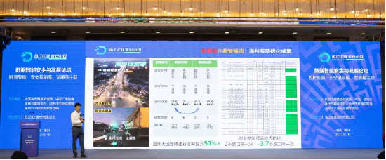 每日互动方毅：安全是前提，发展是主题，智能是话题