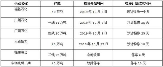 「ag加盟代理」究竟是什么阻碍了我们的旅行?